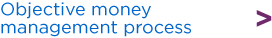 Object money management process Object money management process