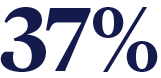 37%