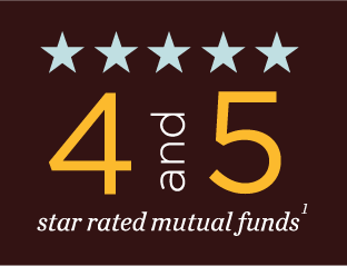 4 and 5 star rated mutual funds [1]