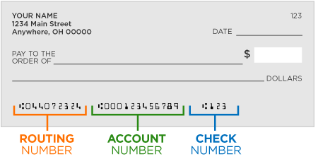 Cheque bancario con los números de ruta bancaria y los números de cheque