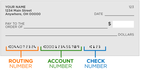 Locate Routing and Account Numbers on a Check – Nationwide