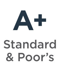 A+, Standard and Poor's