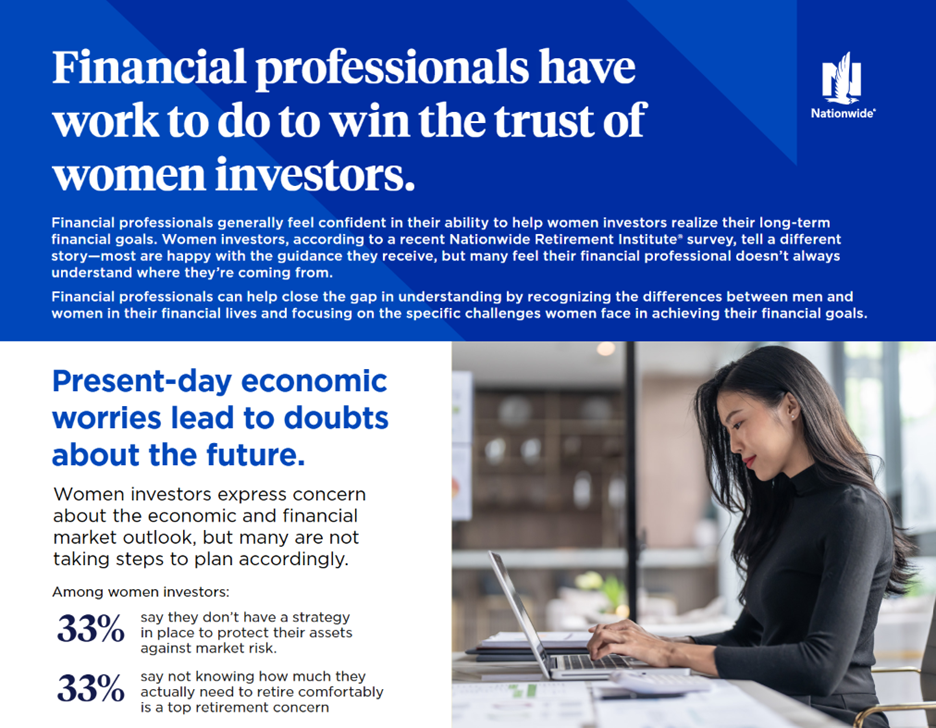 Preview of an infographic titled: Financial professionals have work to do to win the trust of women investors.