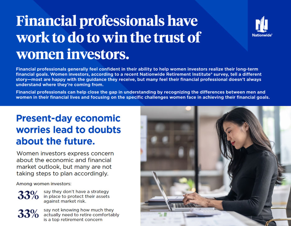 Preview of an infographic titled: Financial professionals have work to do to win the trust of women investors.