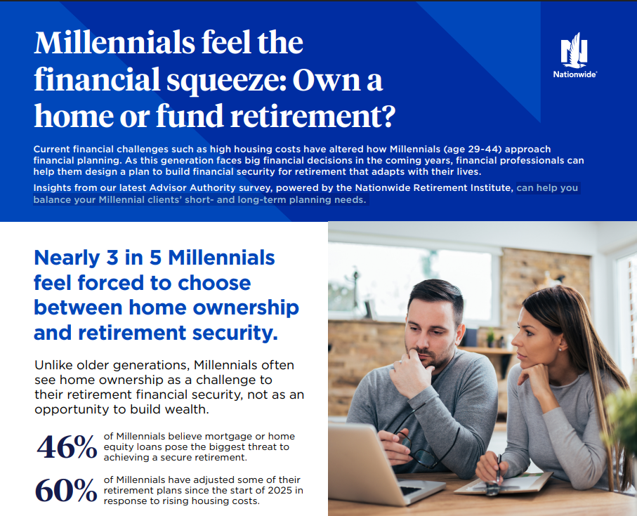 Preview of infographic titled Millennials feel the financial squeeze: Own a home or fund retirement?