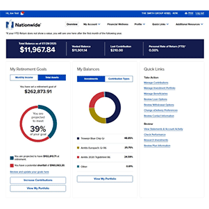 Sample home screen of the My Retirement Goals tool.