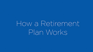 How a Retirement Plan Works