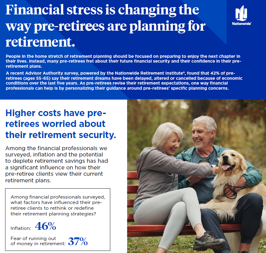 Infographic image preview - Financial stress is changing the way pre-retirees are planning for retirement.