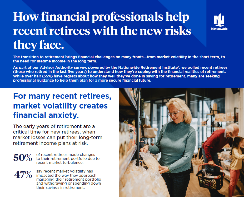 Preview of infographic titled: How financial professionals help recent retirees with the new risks they face