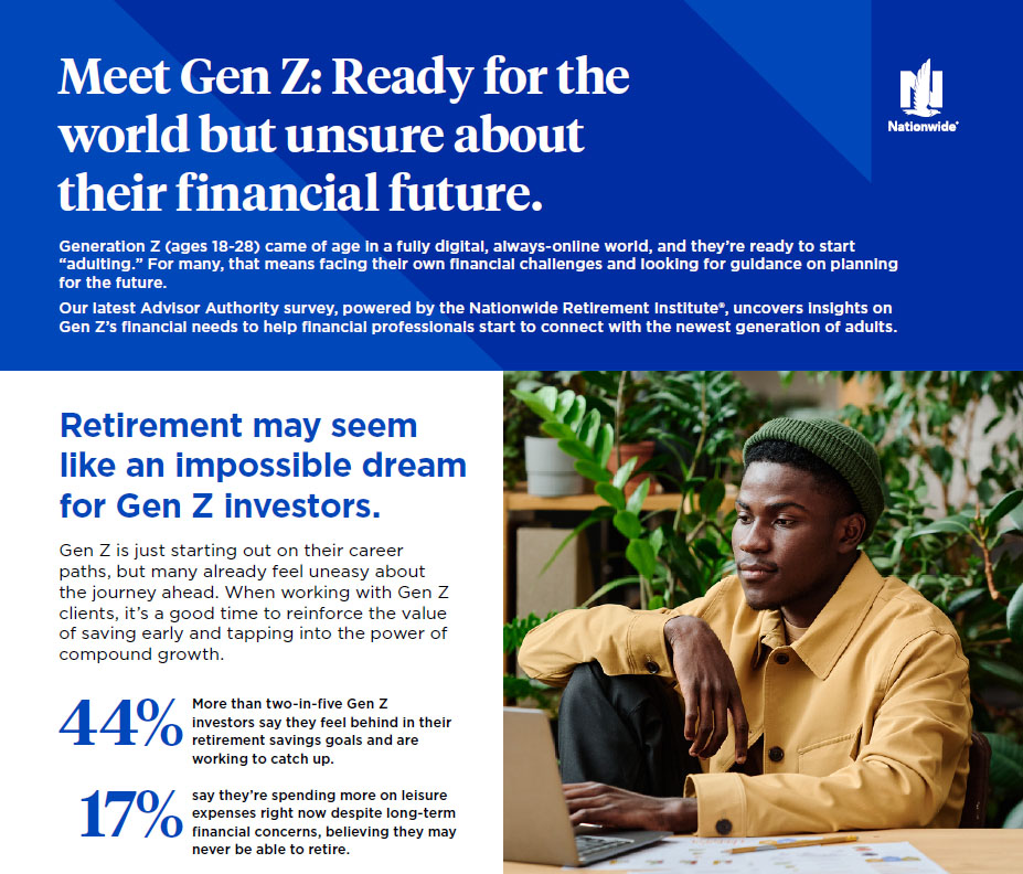 Infographic image preview of Gen Z survey insights