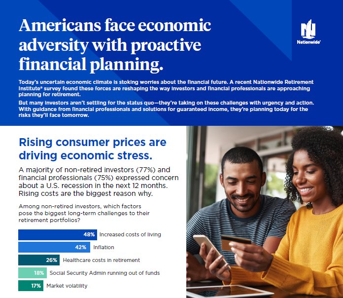 preview of an infographic titled: Americans face economic adversity with proactive financial planning.