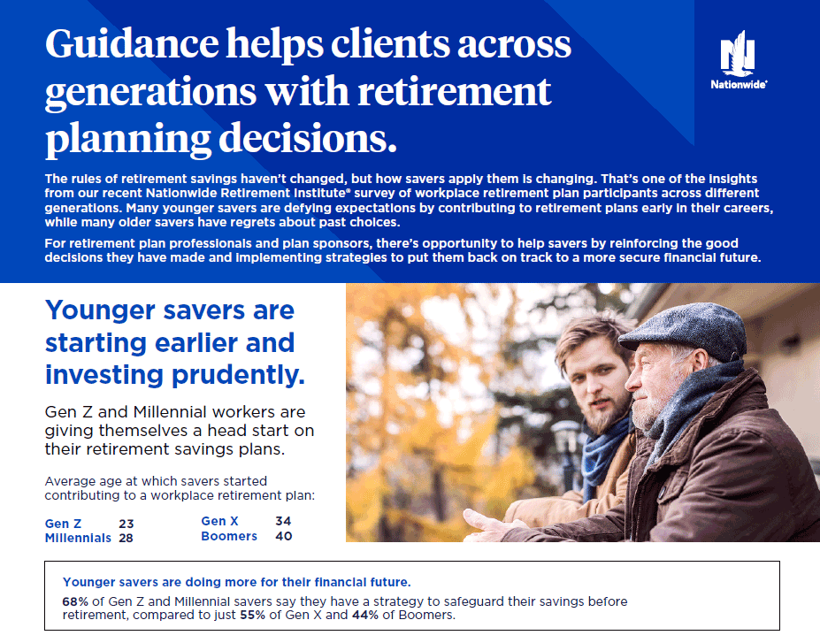 Preview of infographic titled 