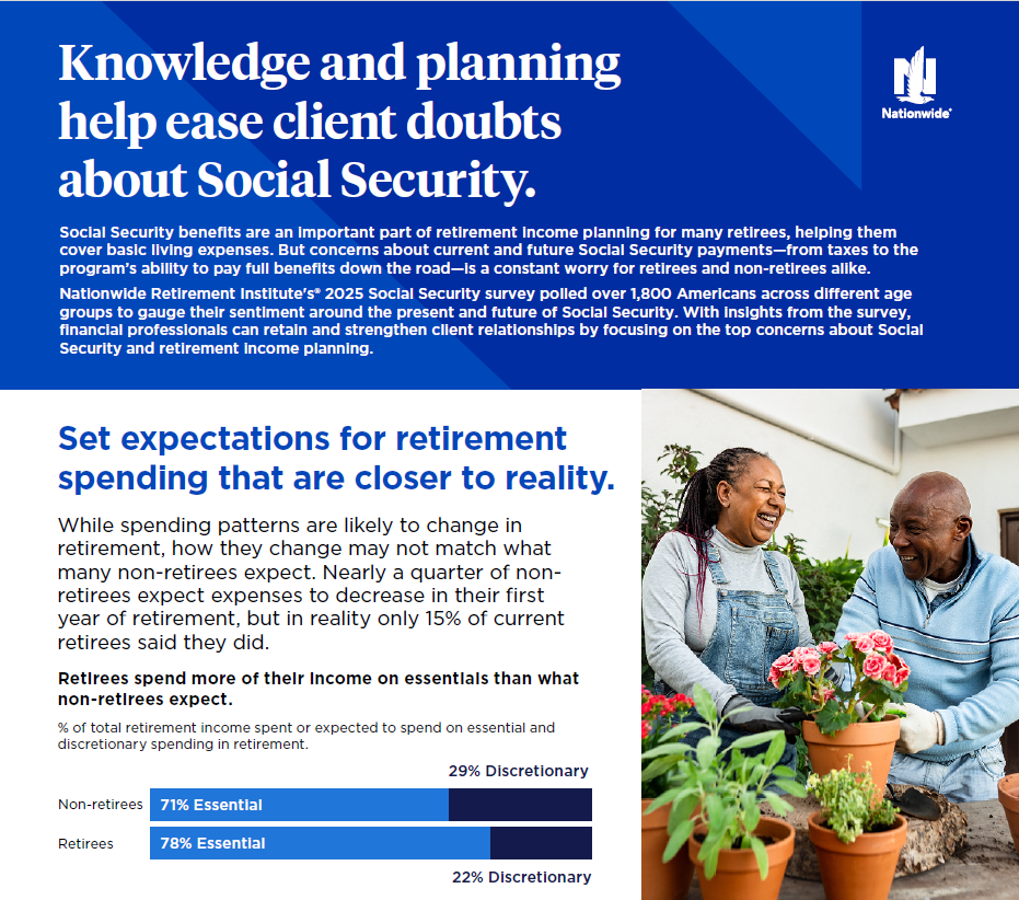 Infographic image preview of the topic knowledge and planning help ease client doubts about Social Security.