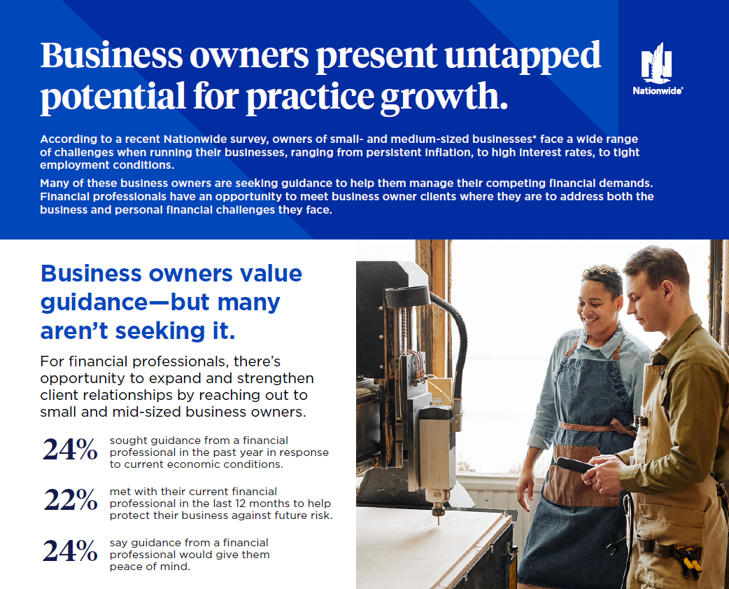Preview of infographic titled: Business owners present untapped potential for practice growth.