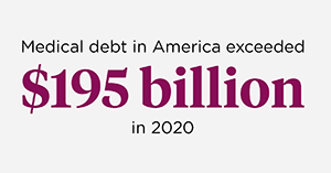 Medical debt in America exceeded $195 billion in 2020