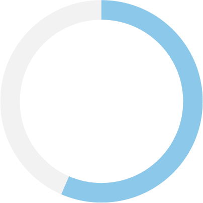 55 percent