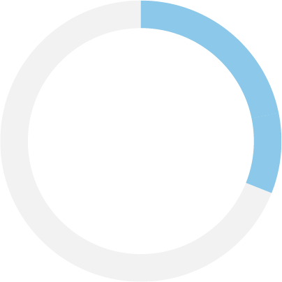 29 percent