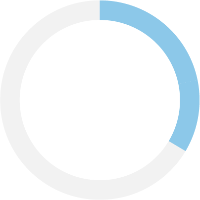 32 percent
