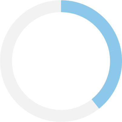 34 percent