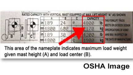 OSHA image of a forklift nameplate with a highlighted section indicating maximum load capacity based on lift height and load center.