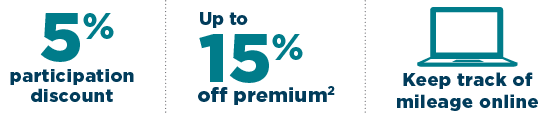 5 percent participation discount; up to 15 percent off premium; keep track of mileage online