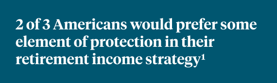 2 of 3 Americans would prefer some element of protection in their retirement income strategy