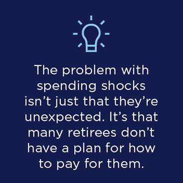 The problem with spending shocks isn’t just that they’re unexpected. It’s that many retirees don’t have a plan for how to pay for them.